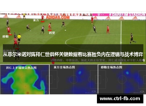 从菲尔米诺对阵拜仁世俱杯关键数据看比赛胜负内在逻辑与战术博弈
