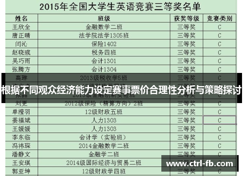 根据不同观众经济能力设定赛事票价合理性分析与策略探讨
